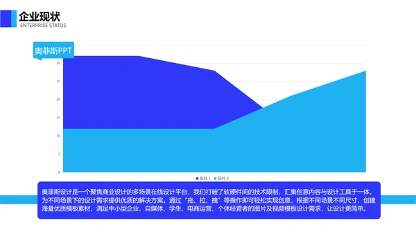 简约风蓝白通用工作项目报告