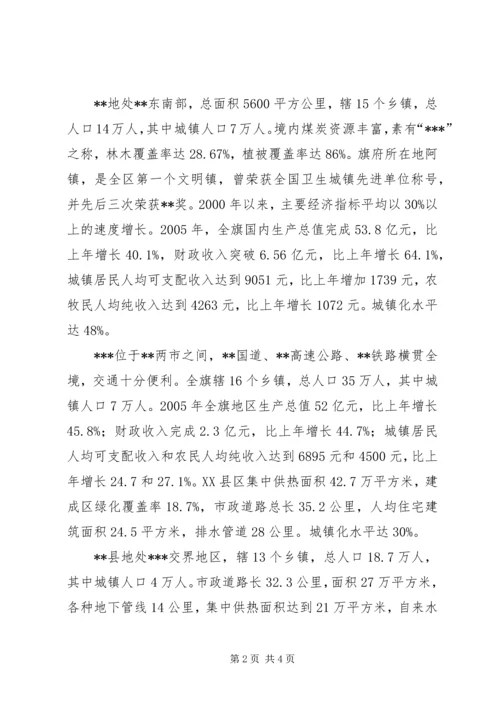 城建学习考察组考察报告 (7).docx