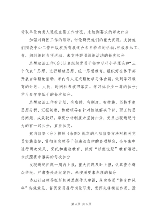 机关党建考核办法 (2).docx