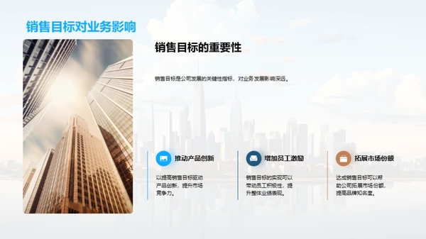 地产业务新年新征程