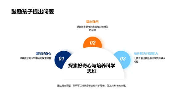 启蒙家庭科学实验