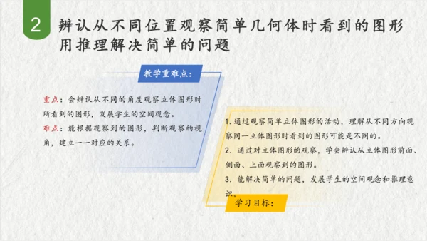 第五单元观察物体（一）（课件(共47张PPT)）二年级数学上册同步备课系列（人教版）