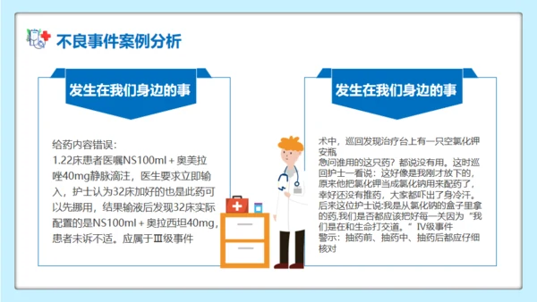 医疗护理医院护士系统培训通用PPT模板