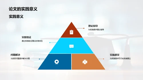 管理学硕士研究进展