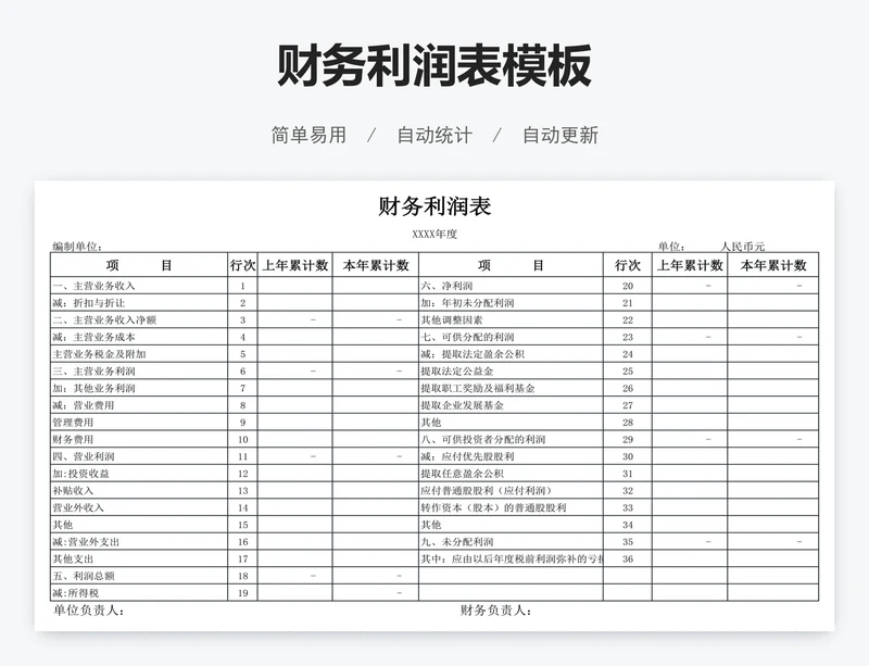 财务利润表模板