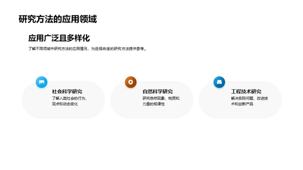 深度探索研究方法