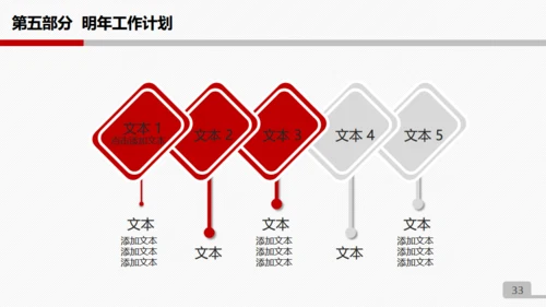 公司公益庆典策划方案免费通用PPT模板