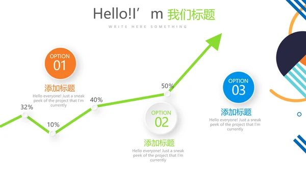医药培训动态PPT