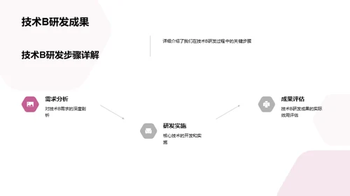 开创生物医疗新篇章