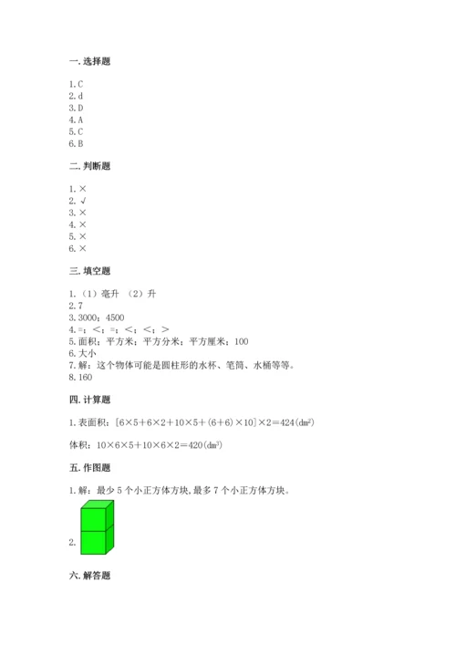 人教版五年级下册数学期中测试卷含答案【实用】.docx