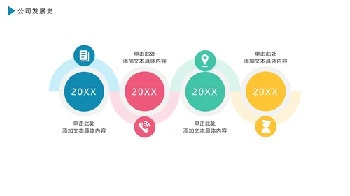 商务通用时间轴图表PPT模板