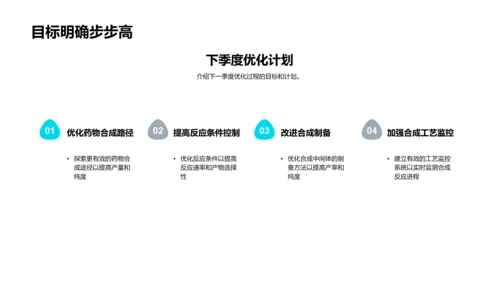 季度生物药物化学总结报告