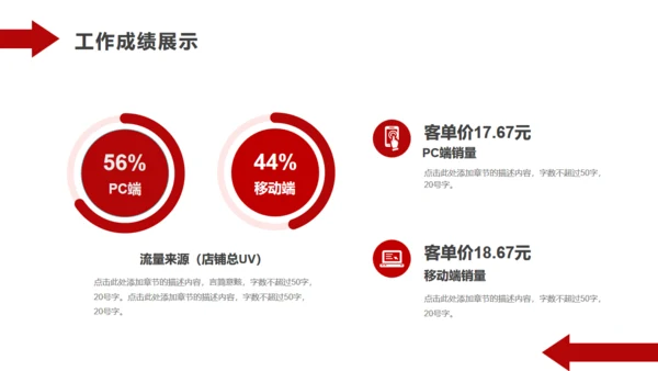奋通前进销售工作总结汇报销冠通用PPT模板
