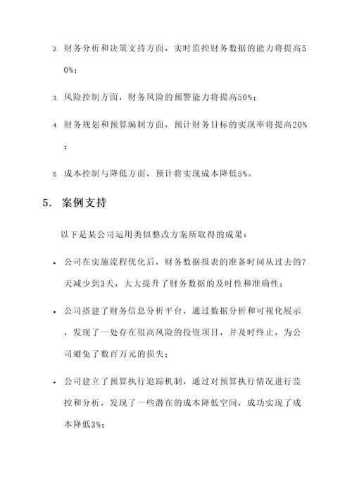 财务管理存在问题整改方案