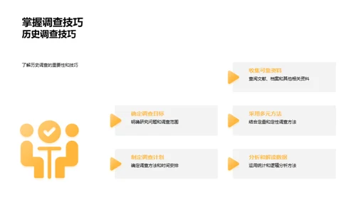 探索历史研究法