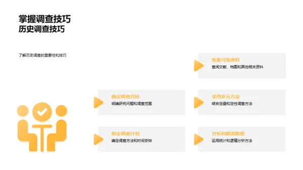 探索历史研究法