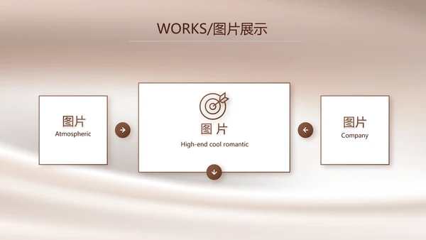 丝滑巧克力产品介绍宣传动态PPT
