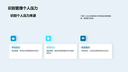 初三应对学习压力PPT模板