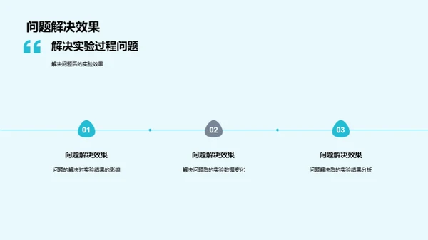 农学实验深度解析