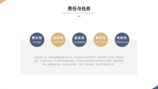 简约商务部门经理竞聘报告岗位竞聘个人简历自我介绍ppt模板