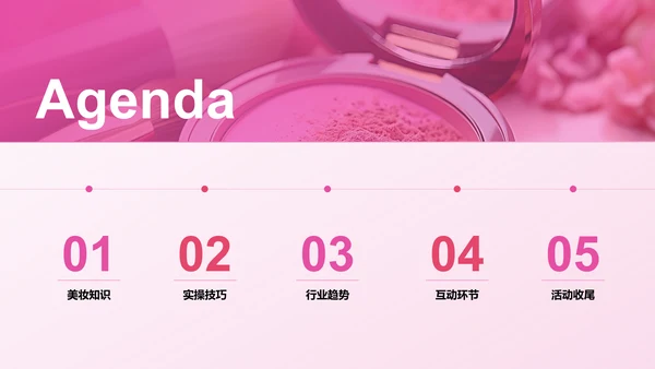 粉色商务现代美妆大师课培训课件PPT模板