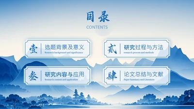 蓝色商务风图文排版目录页