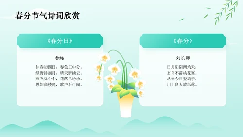 绿色水墨风春分传统习俗与节气变化PPT模板