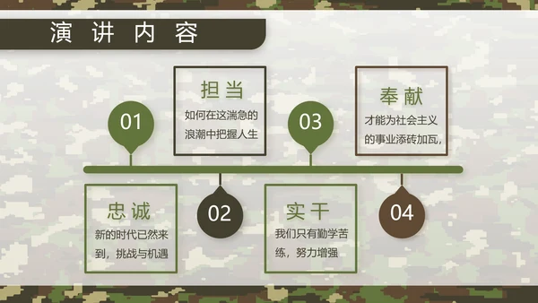 迷彩风军队军事工作总结汇报动态PPT