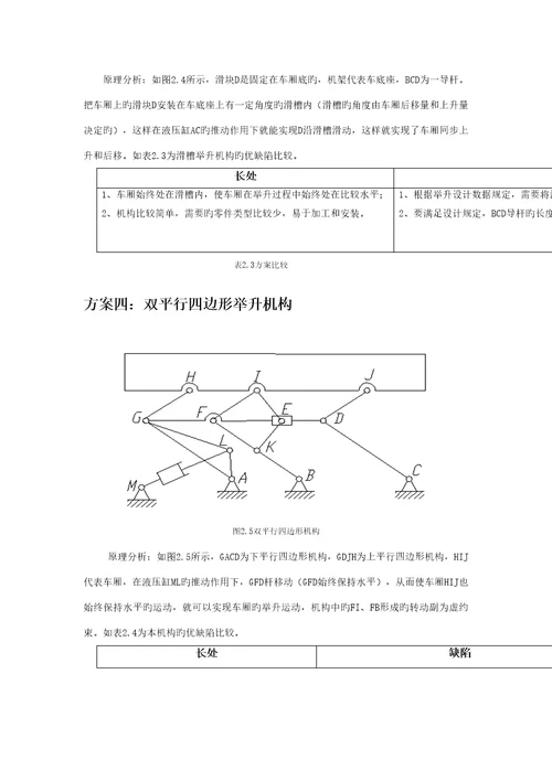 高位自卸汽车设计计算专项说明书