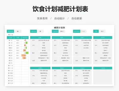 饮食计划减肥计划表
