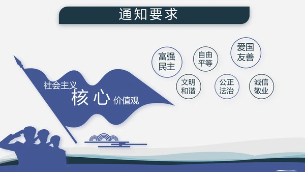 海军国防教育工作总结汇报动态PPT
