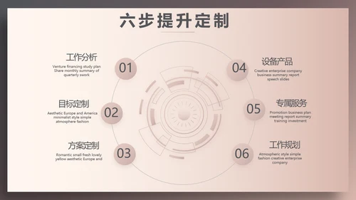 时尚高端大气美容纹绣工作总结汇报动态PPT