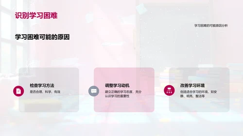 心理健康教育课PPT模板