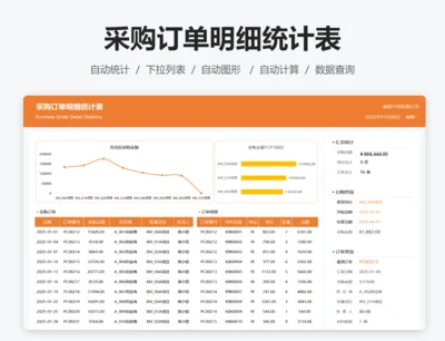 采购订单明细统计表