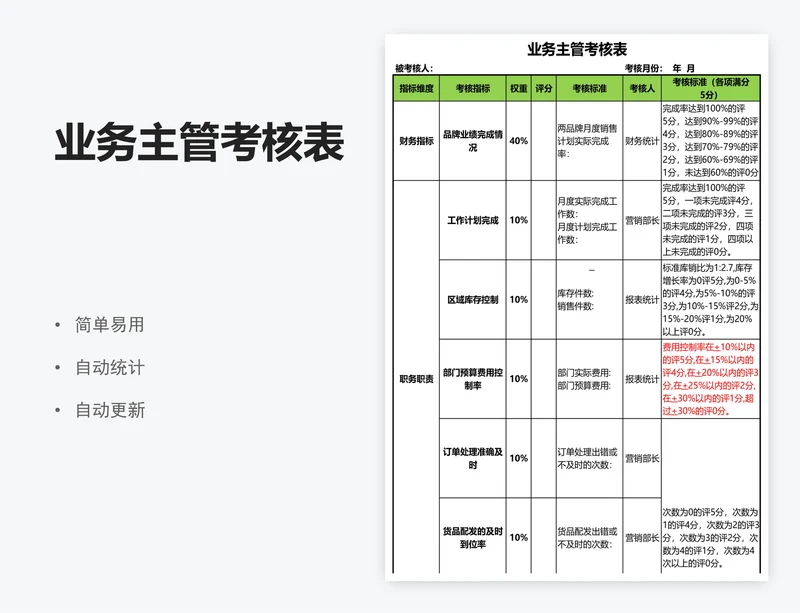 业务主管考核表