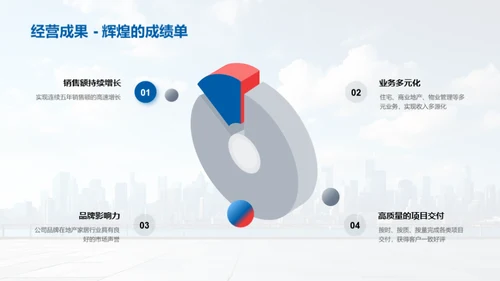 家园构筑者