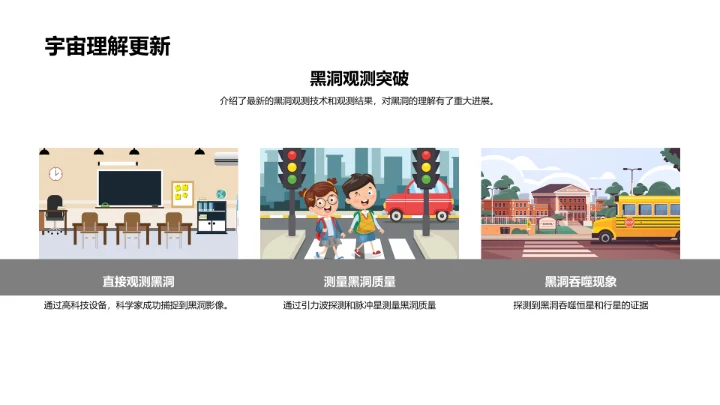 黑洞探秘讲解PPT模板