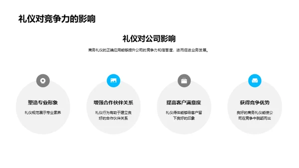 医疗行业商务礼仪解析