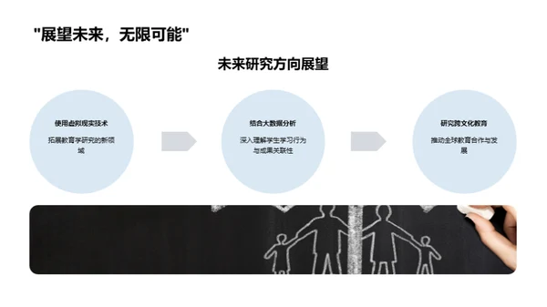 教育学研究探究