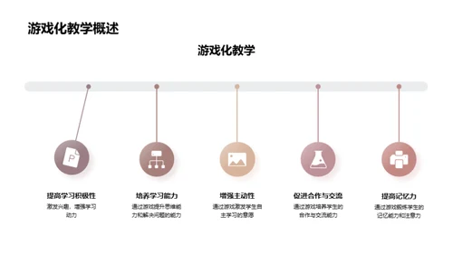 探索启蒙教育