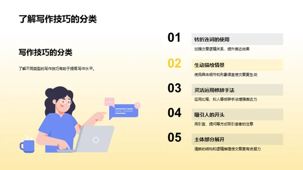 英语写作精进之道
