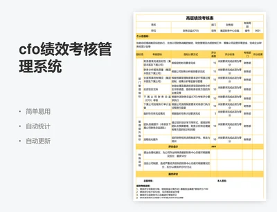 cfo绩效考核管理系统