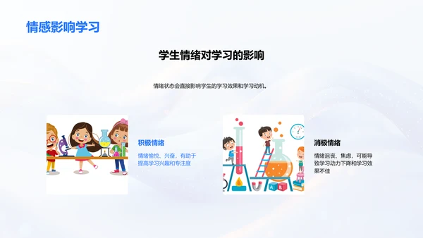 教育心理助力教学PPT模板