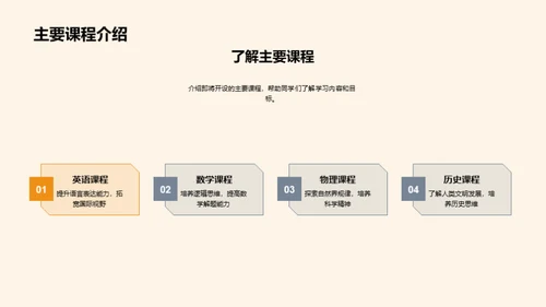 高一学期规划与展望