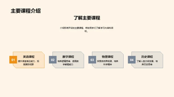 高一学期规划与展望