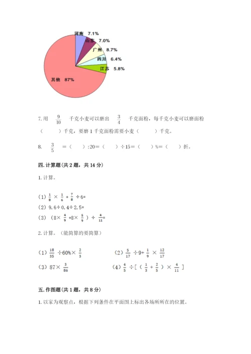 六年级上册数学期末测试卷附参考答案ab卷.docx