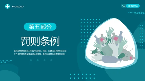 绿色插画医院医药医疗废物管理条例培训动态PPT精细化管理