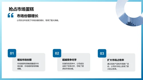 公司年度工作计划