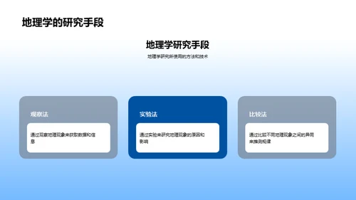 地理学精讲解析