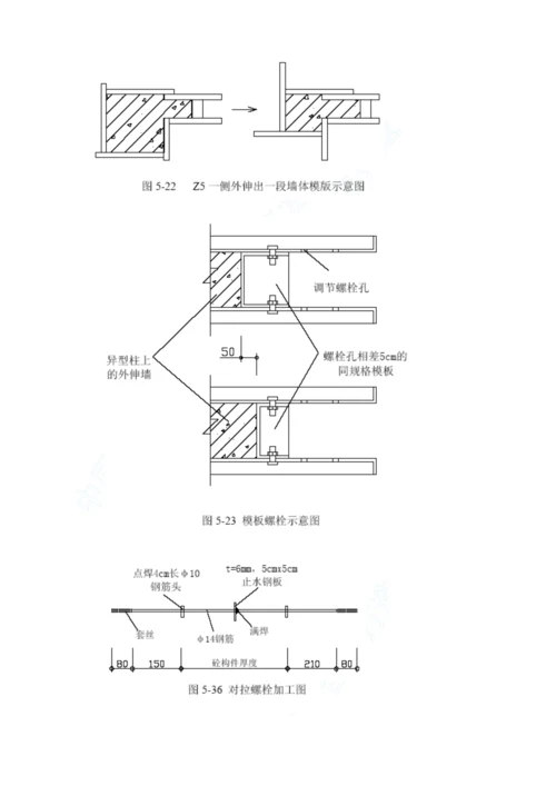 工程施工现场常用图集.docx